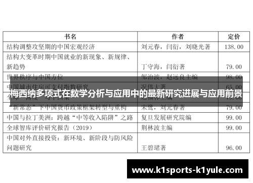 梅西纳多项式在数学分析与应用中的最新研究进展与应用前景