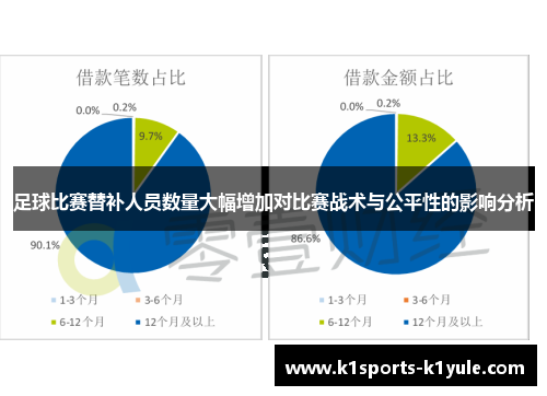 足球比赛替补人员数量大幅增加对比赛战术与公平性的影响分析